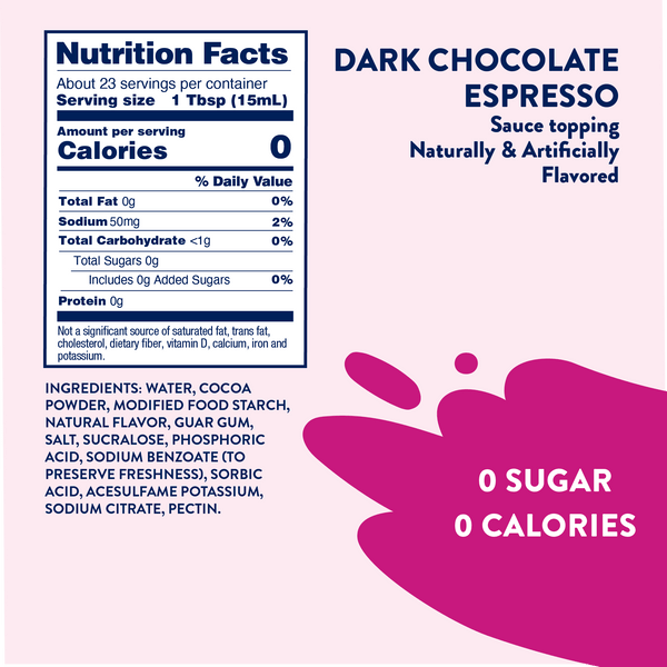 Sugar Free Dark Chocolate Espresso Sauce